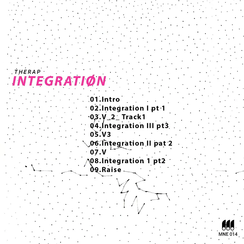 Integration – Additional