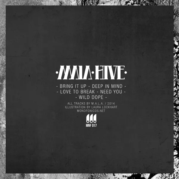 Hive – Additional